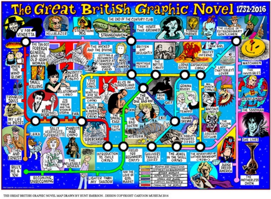 graphic_novel_tube_map